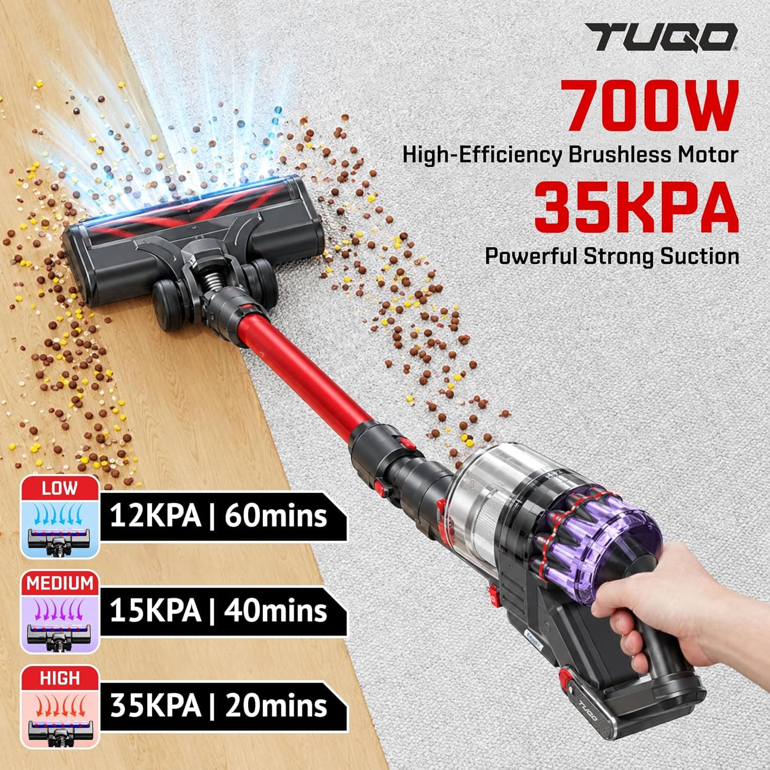 TUQO Cordless Vacuum Cleaner ASB900 | 35Kpa | 700W thumbnail 3