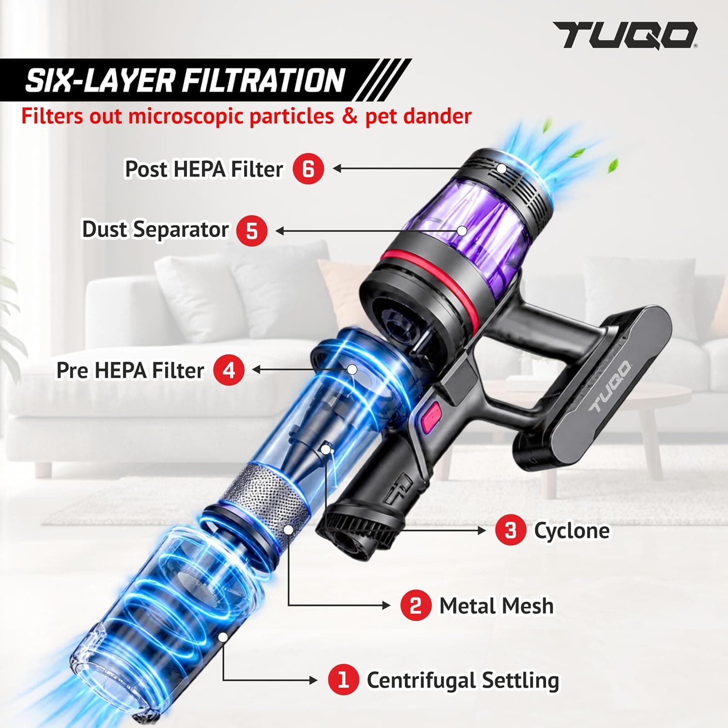 TUQO Cordless Vacuum Cleaner ASB900 | 35Kpa | 700W thumbnail 8