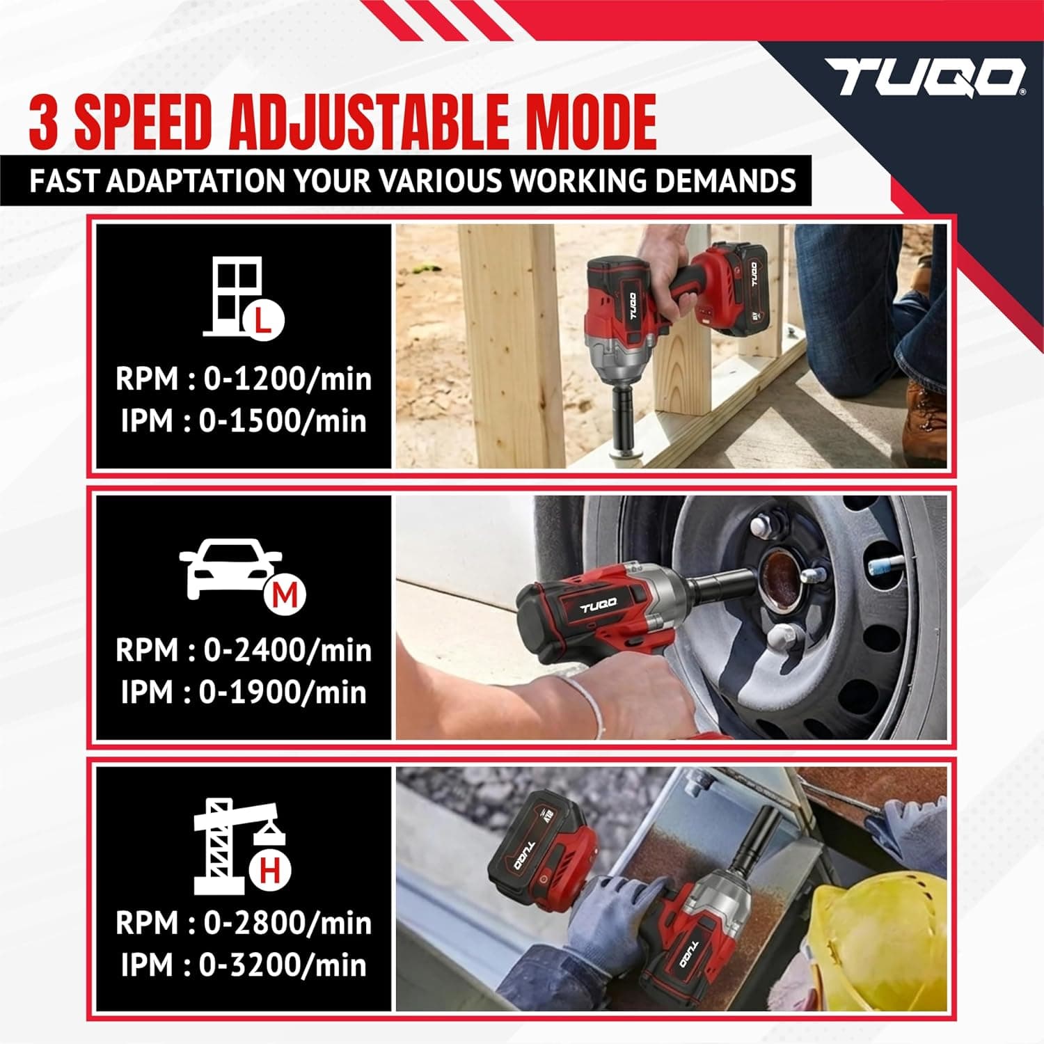 TUQO Cordless Impact Wrench AZR210 | 800Nm | 21V thumbnail 5
